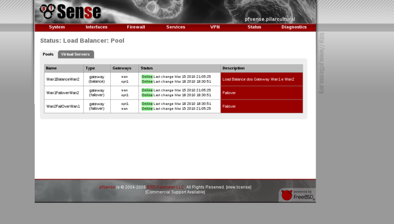 Arquivo:Pfsense.pilarcultural - Status- Load Balancer- Pool.png